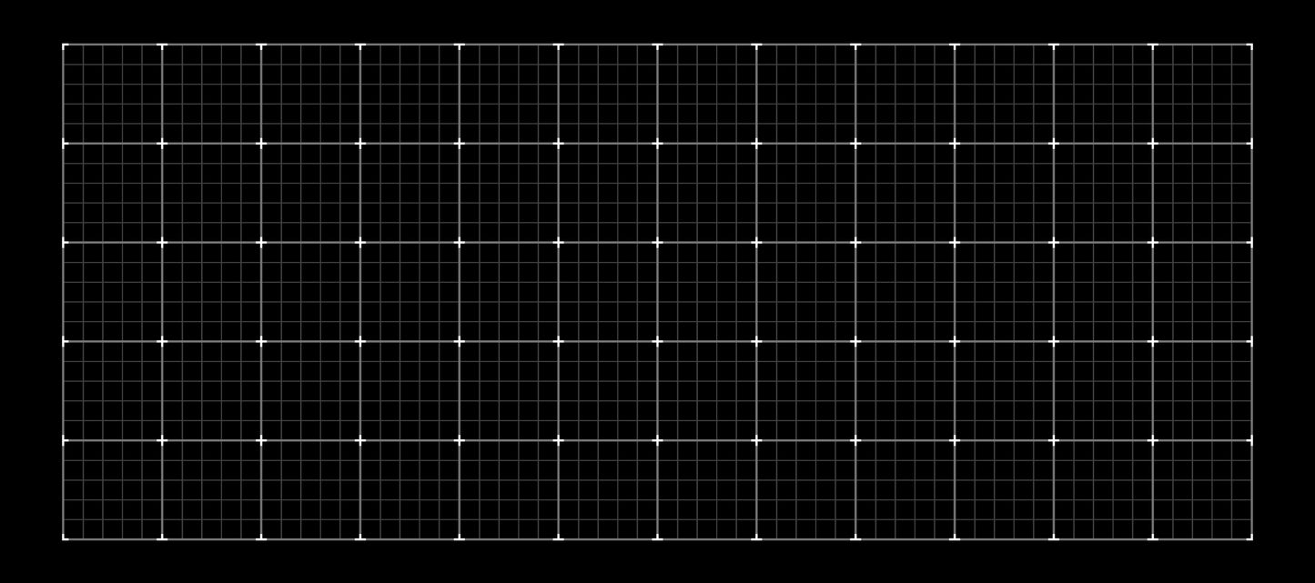 Grid Master Deskmat (Black)