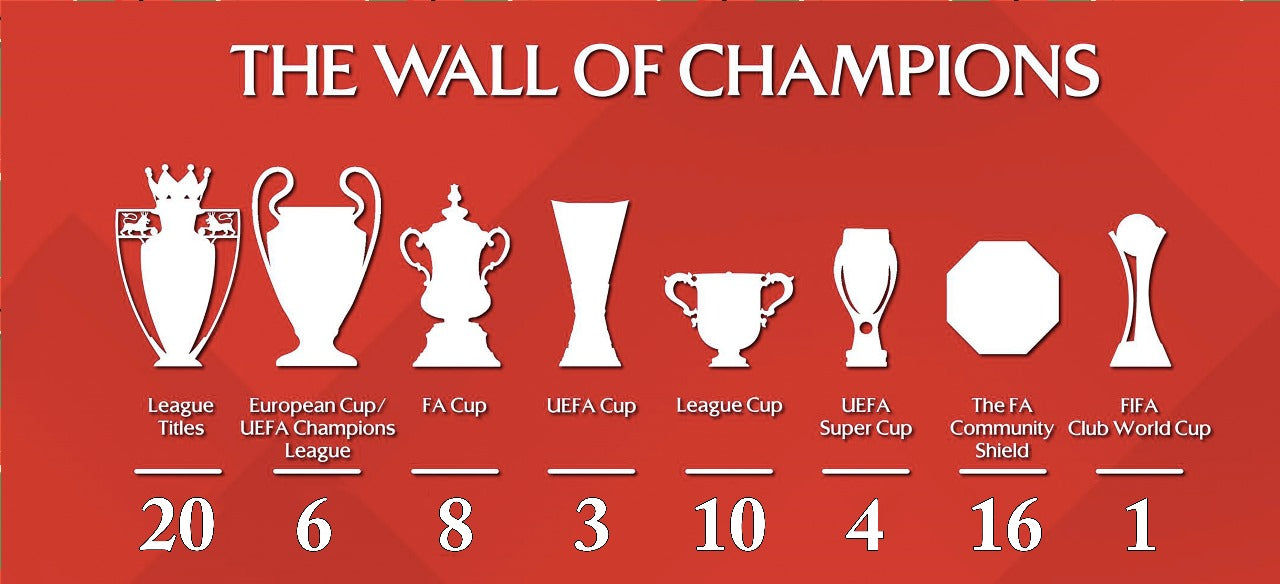 Liverpool Wall Of Champions Deskmat