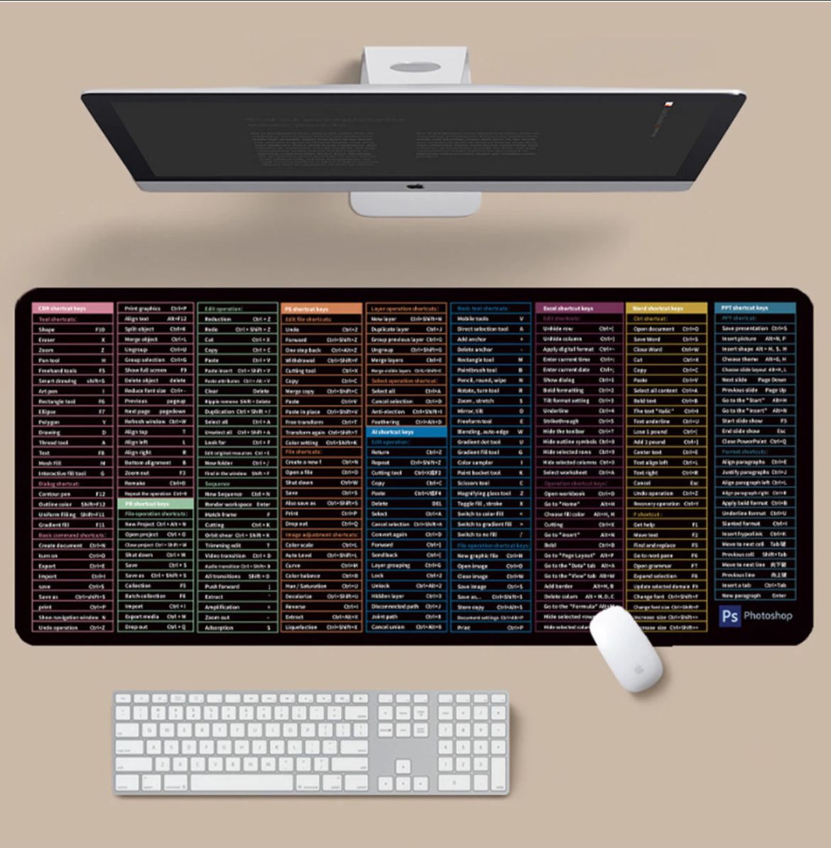English Shortcut Keys Mouse Pad Large Deskpad 90cm x 40cm 2mm thickness