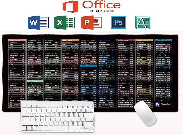 English Shortcut Keys Mouse Pad Large Deskpad 90cm x 40cm 2mm thickness