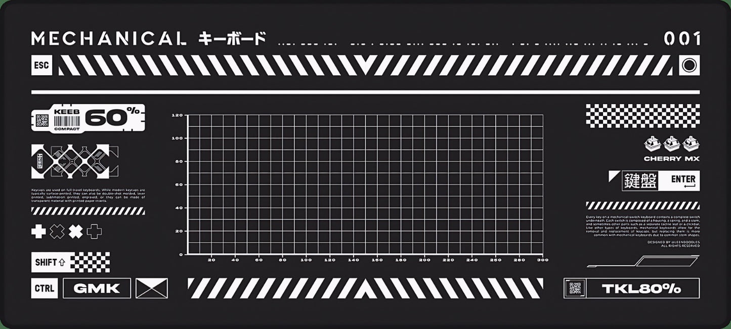 Mechanical Blueprint Deskmat (black)