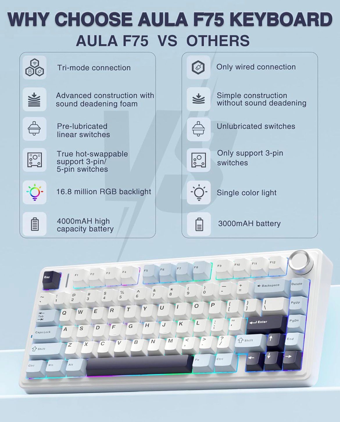 Aula F75 Gasket Wireless Mechanical Keyboard