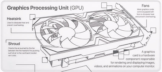 GPU Blueprint Deskmat